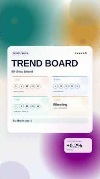 Powerball Results Update (Sat, Apr 11, 2026): High-Heavy 50s Push Jackpot to $35M