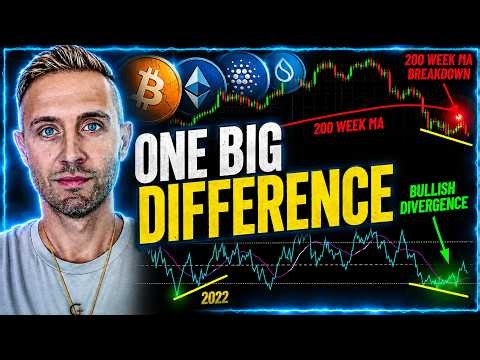 The Bitcoin Cycle Bottom Isn't What It Looks Like (Altcoins Hiding In Plain Sight)