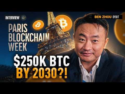 Is It Too Late to Buy Bitcoin? — The Brutal Truth