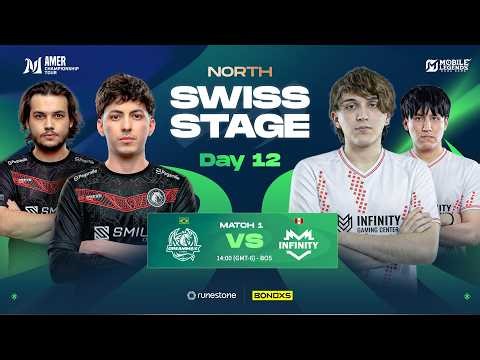 LIVE 🔴 | MCT AMER South Group | Swiss Stage | Day 12 – (EN)
