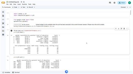 #dataanalysis #python #pandas #matplotlib #eda #dataanalytics #datascience #datavisualization #googlecolab #learningbydoing | Mina Hesham