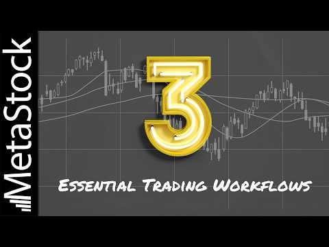 From Analysis to Execution: Three Essential Trading Workflows