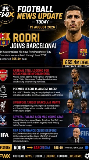 🔥 TODAY’S FOOTBALL NEWS ⚽ | BIG MOVES, BIG STORIES! 🌍🚨