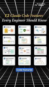 12 Claude Code Features Every Engineer Should Know 🤯