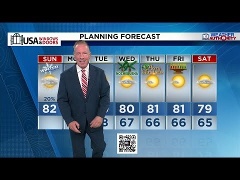 Local 10 News Weather: 6/14/25 Morning Edition