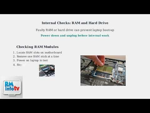 How To Fix Gateway Computer That Won’t Turn On – Dead, No Power Laptop Repair