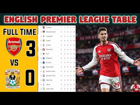 English premier League table update 2026-27.Arsenal vs Coventry #premierleague #EPL#arsenal#football