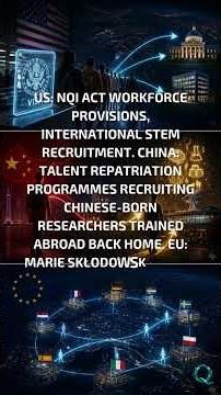 The Quantum Talent War Nobody Talks About #quantumcomputing #quantumshifting #quantumsystemhub