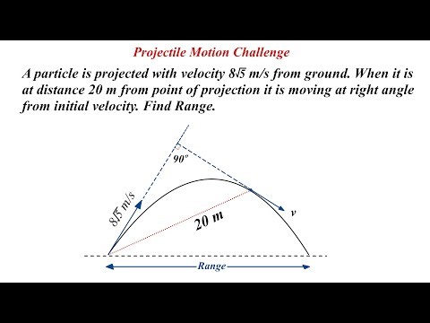 Find the Range ! This Projectile Motion Question Breaks All Shortcuts 😱 | JEE Advanced 
