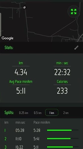 challenge for boy 🏃‍♀️#dailyvlog #motivation #running #dailyvlog #discipline#mindset #explore#shorts