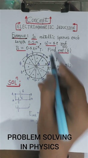 EMF due to Rotating Conductor ⚡ | JEE Mains & NEET in 50 Sec