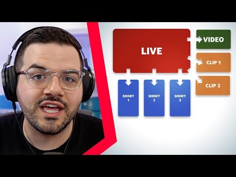 How CouRage grows Live Streams with VODs, Clips, and Shorts