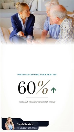 60% Prefer Co-Buying to Waiting Alone