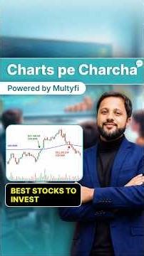 Investing | How to use Bollinger Bands