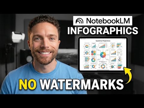 How to Create INCREDIBLE Infographics with NotebookLM (No Watermarks)