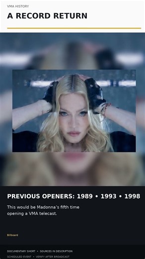 👑 Madonna Returns to the VMAs Stage After 23 Years TONIGHT #shorts #madonna #famous #news #newvideo