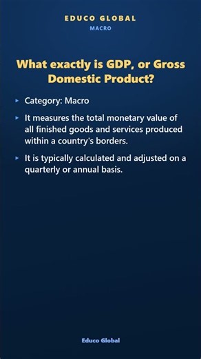What exactly is GDP, or Gross Domestic Product? 📊 #shorts