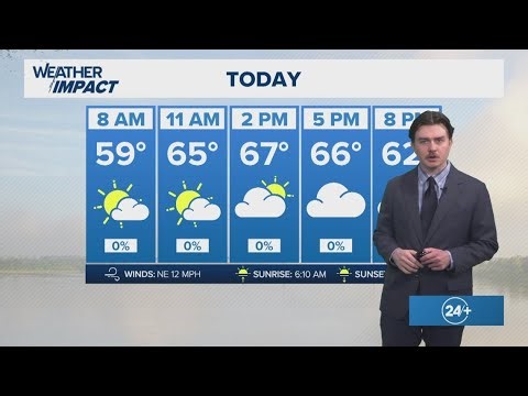 Warming up to highs around 70 after a colder start this morning