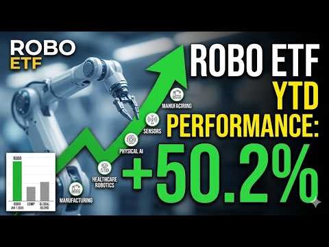 ROBO ETF Up 50%? 🤖 The Robotics Revolution is HERE!