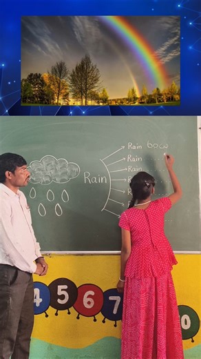 Compound Words ✨ | Vocabulary building | Teacher Innovation Ideas #vocabulary #education #english