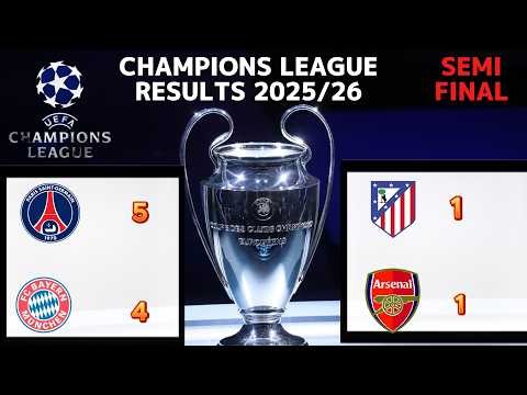 UCL RESULTS TODAY - SEMI FINAL • 1st LEGS • MATCH RESULTS & NEXT MATCH • 29 APR 2026