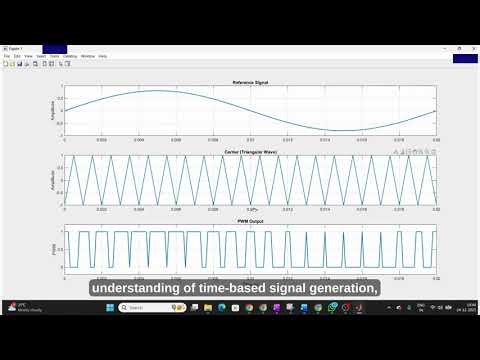 17. Write a MATLAB code that simulates a pulse-width modulation (PWM) waveform.