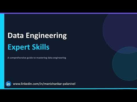Data Engineering Skills Roadmap for Beginners | What You Must Learn in 2026