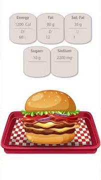 5 Ways to Keep Your Weight Loss Resolutions