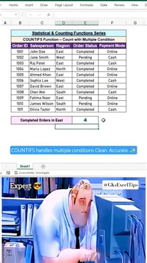 COUNTIFS Function in Excel | Count with Multiple Conditions