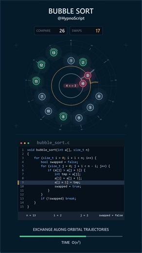 Bubble Sort, 13 Balls, Random Order, Ascending, Two Channels #bubblesort