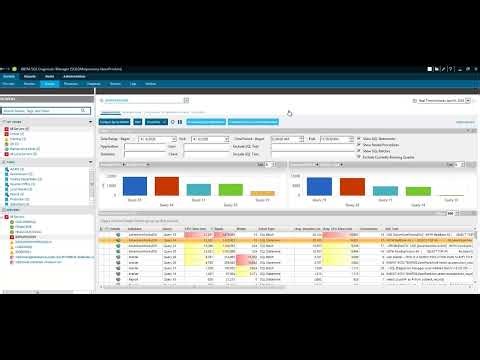 SQL Server Performance Tuning with AI | What’s New in SQL Diagnostic Manager 14.0