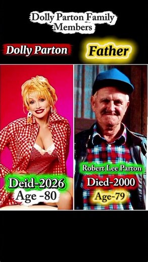 🕊️R.I.P Dolly Parton With Family Members ❤️‍🩹 Did you know them What's happend?#dolly#singer