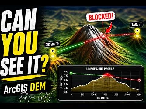 Line of Sight Analysis in ArcMap 10.8 | Profile Graph from DEM (LOS Tutorial Step-by-Step)