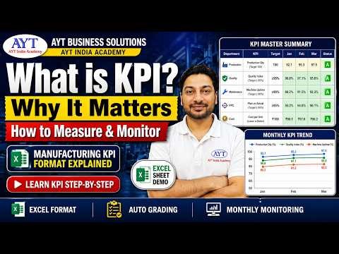 What is KPI? Manufacturing KPI Excel Format Explained | How to Measure & Monitor KPI