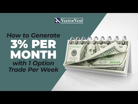 How to Generate 3% Per Month with 1 Option Trade Per Week | VectorVest Live