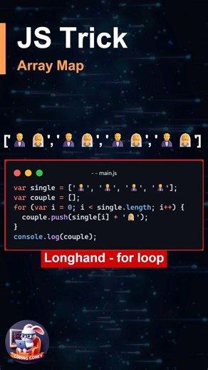 JS Map Method | Transform An Array | Longhand vs Shorthand | JavaScript Tips and Tricks #coding