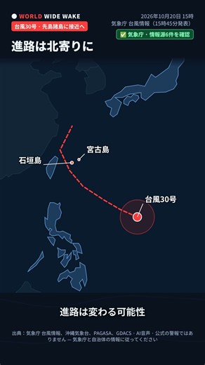 台風30号 進路北寄りに 23〜24日ごろ先島諸島に接近 21日から大しけ｜2026年10月20日