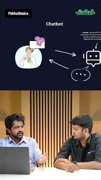 Chatbot vs AI Agent 🤖🔥What’s the REAL Difference?