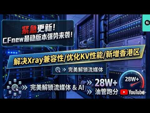 起飞！CFnew 这次更新神了！ 24W+ 跑分，解锁 AI/流媒体，小白用户轻松搭建！