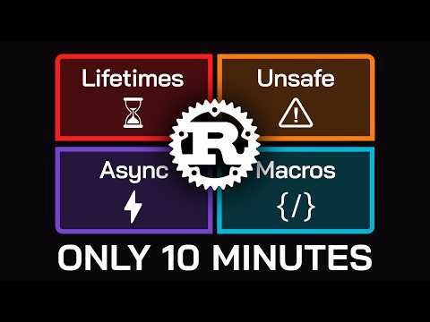 Rust’s hardest features in 10 minutes
