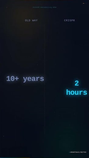 Scientists Can Copy-Paste DNA (This Is Real)