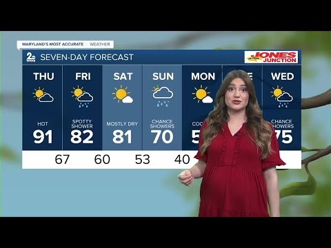 Here's what you need to know today! #news