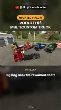 New FS25 Mods Today 🚜 Oct 1 | Farming Simulator 25