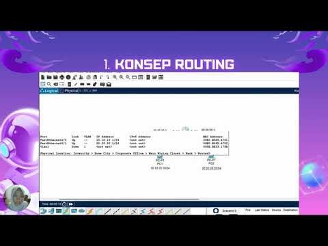 STATIC ROUTING MODUL 3