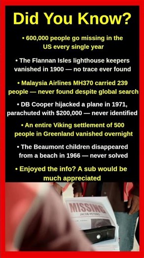 Disappearances That Were Never Solved 🔍😱