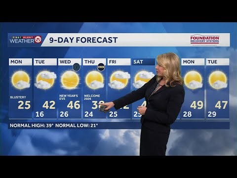 Kansas City Morning Weather: Monday, Dec. 29