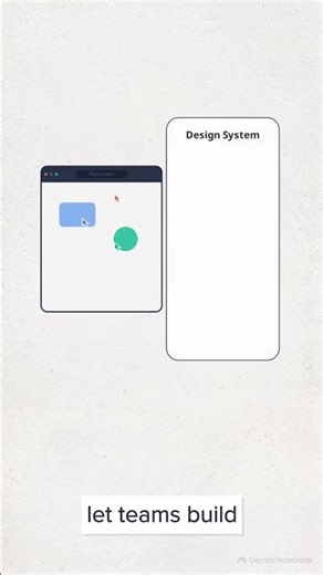 How Figma Became a Design Giant