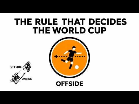What is Offside? The Rule that will decidethe 2026 World Cup