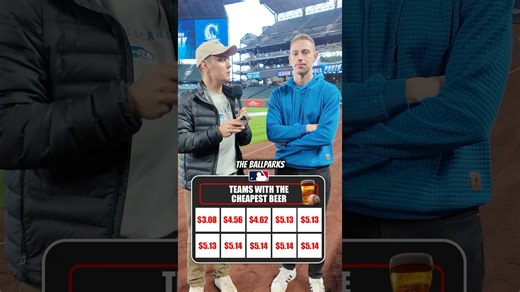 Can we guess the MLB ballparks with the cheapest beer?