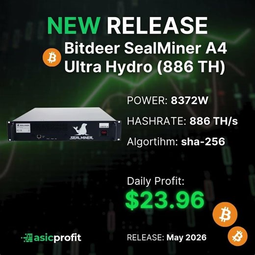 Bitdeer SealMiner A4 Ultra Hydro New Release ASIC Miner
